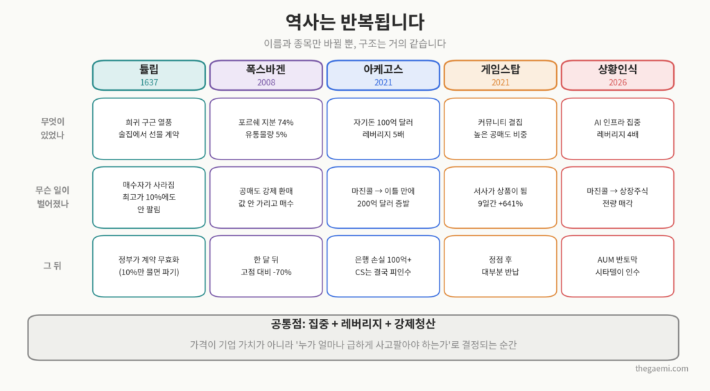 광기2_역사는반복된다