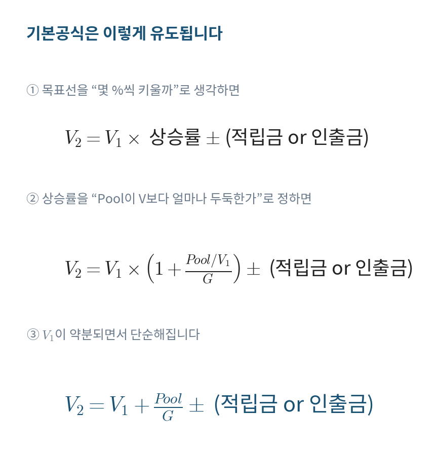 VR 기본공식 유도 과정 — 상승률에서 Pool 나누기 G가 나오는 과정